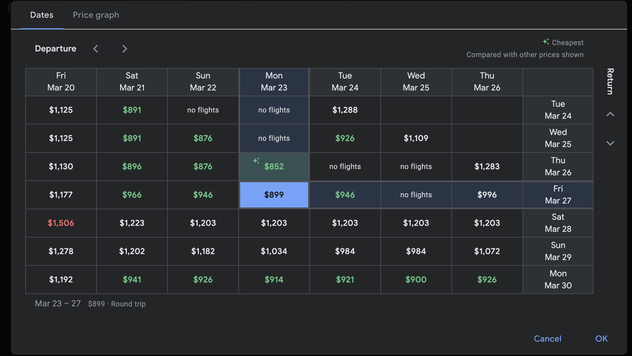 Google flights date table of prices