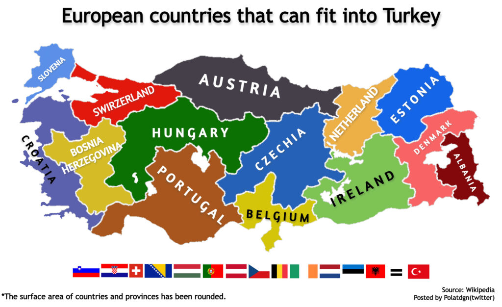countries that fit into turkey